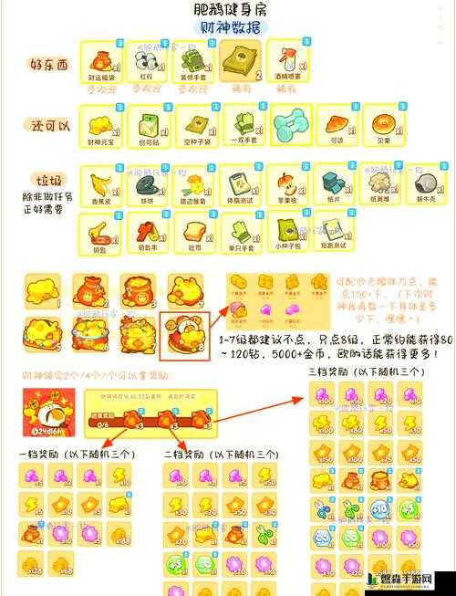 摩尔庄园手游财神雕像获取攻略！爆肝整理5种必得技巧+隐藏路线
